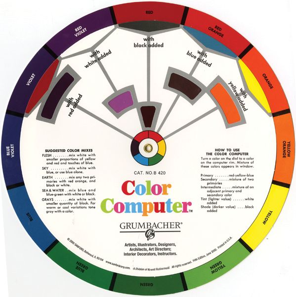 Color Computer Wheel